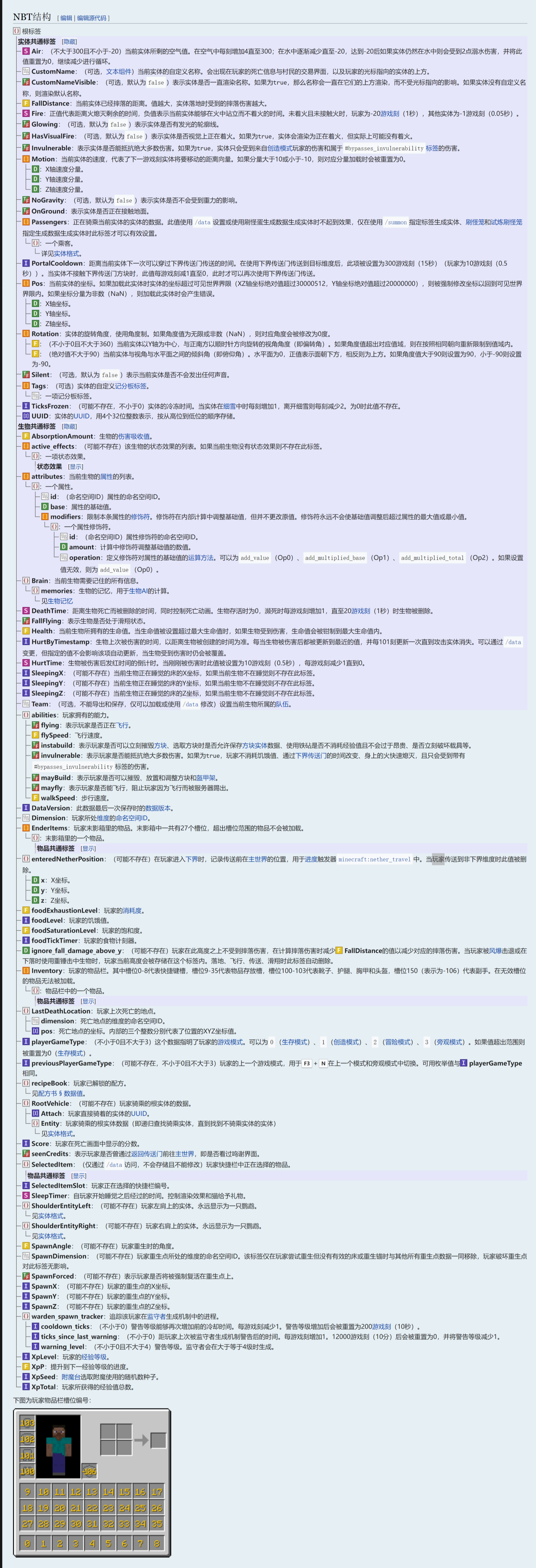 请在此添加图片描述