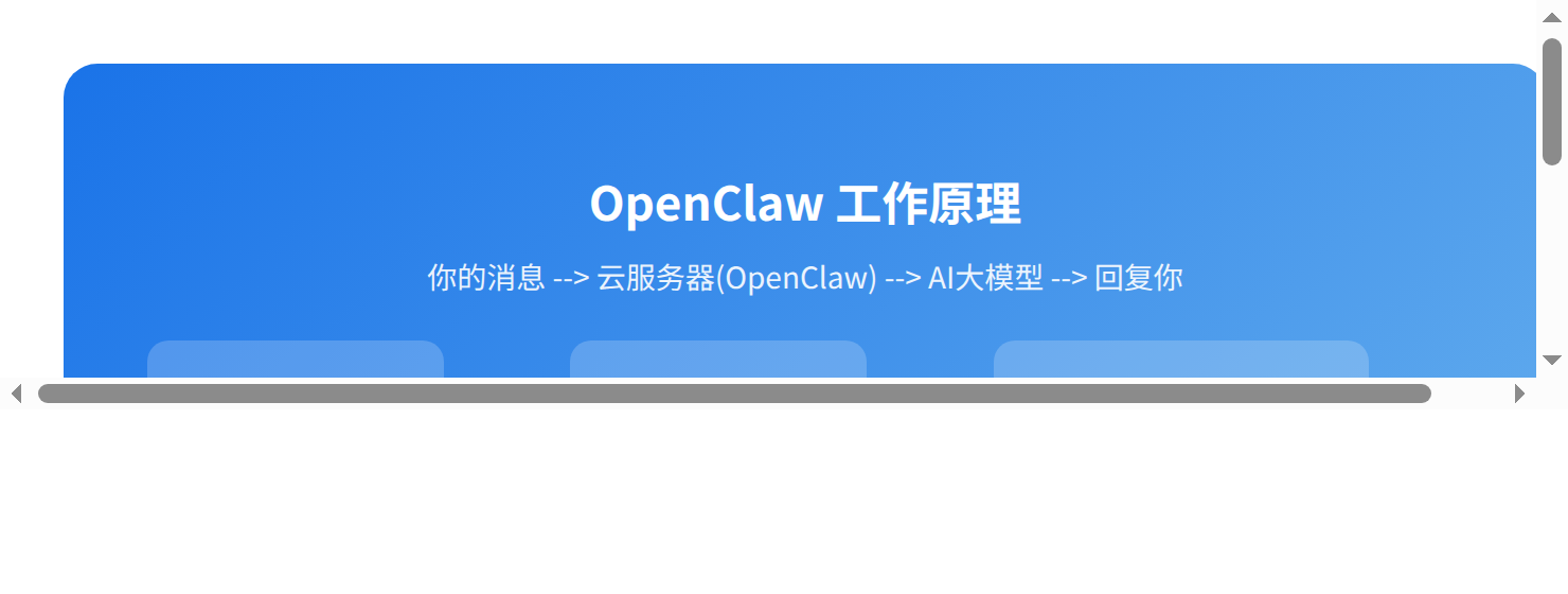OpenClaw 工作原理